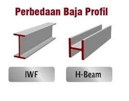 Blog Besi Baja IWF dan Hbeam - PHIBA JAYA ABADI - ICUK POERNOMO